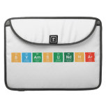 Syamsundhar   MacBook Pro Sleeves
