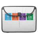 yikes
   MacBook Pro Sleeves