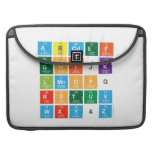 Abcdef
 ghijk
 lmnopq
 rstuv
 wxy&z  MacBook Pro Sleeves