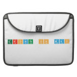 Growth On MAP  MacBook Pro Sleeves