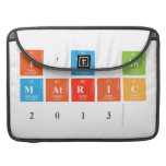 I'M IN
 MATRIC
 2013  MacBook Pro Sleeves