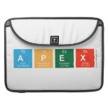 APEX  MacBook Pro Sleeves