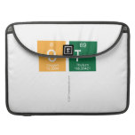 Ot   MacBook Pro Sleeves
