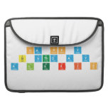 Ha pp y
 b irthd A y
 A L e x i s  MacBook Pro Sleeves