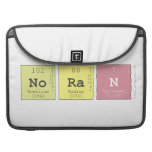 noran   MacBook Pro Sleeves