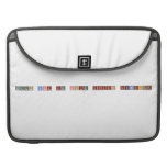 keep calm and love awadh abbeyied
   MacBook Pro Sleeves
