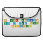 o lugar procurado
 esta a dez sul
 setentaoeste  MacBook Pro Sleeves