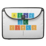 Busra
 ve
 Cihan
   MacBook Pro Sleeves