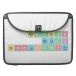 NOMVUYO
 NDLAZI
 NONHLAKANIPHO  MacBook Pro Sleeves