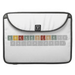 KatakKodok<3
  24-04-2013  MacBook Pro Sleeves