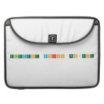 Element Research Project  MacBook Pro Sleeves