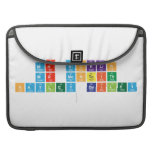 mR NICKLIN
 mR mONTEITH
 Hayley bAILEY
   MacBook Pro Sleeves