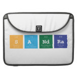sandra  MacBook Pro Sleeves