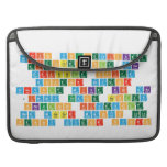 Wario Youngcricket
 Eighteenvolt Mona
 Dribble Spitz
 Doctor Crygor
 NineVolt Mike Kat Ana
 Jimmy thang Ashley
 Orbulon fivevolt
 Red master mantis lulu
 Penny Crygor pyoro  MacBook Pro Sleeves