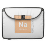 Na  MacBook Pro Sleeves