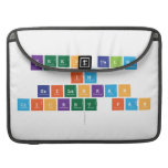 KEEP CALM
 IM
 SRILANKAN
 CRICKET FAN
   MacBook Pro Sleeves