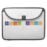 RAHIL KHAN
   MacBook Pro Sleeves
