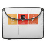 Chef
   MacBook Pro Sleeves