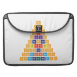 H
 Hh
 Hheh
 Hlilih 
 Hbecbeh
 Hbneneb|h
 Hcpcapch
 Hnscbrbrscn|h
 H|onibaybbanioh  MacBook Pro Sleeves