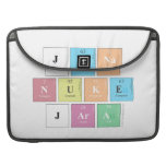 Jena
 nuke
 jara  MacBook Pro Sleeves