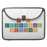 IQs
 EDUCATIONAL
 SERVICES  MacBook Pro Sleeves
