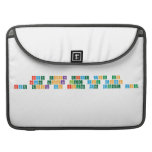 Never gonna give you up
 Never gonna let you down
 Never gonna run around and desert you  MacBook Pro Sleeves