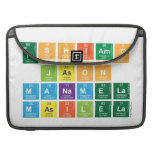 TSHIAMO
 JASON
 MANAMELA
 MASILELA  MacBook Pro Sleeves