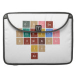           Golds
         chemical 
           symbol
               is 
              Au   MacBook Pro Sleeves
