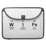 Wife  MacBook Pro Sleeves