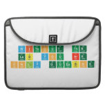 Without the
 lab you are
 only guessing  MacBook Pro Sleeves