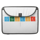 COSMODOX
   MacBook Pro Sleeves