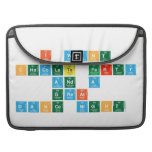 i want
 chocolate party
 and a
 great
 dance night  MacBook Pro Sleeves