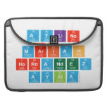 AYLINE
 MARIAH
 HERNANDEZ
 AYALA  MacBook Pro Sleeves