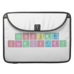 Consumer
 Chemistry  MacBook Pro Sleeves