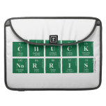 Chuck
 Norris  MacBook Pro Sleeves