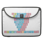 Stheletso
 Theletso
 Heletso
 Eletso
 Letso
 Etso
 Tso
 SthembisoKeletso  MacBook Pro Sleeves