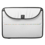 Chemistry class is a lot of fun, if you just try to look at it from the proper perspective.  MacBook Pro Sleeves