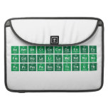 AcAmBkCfCeCmDyEsErEu
 FmGdHoLaLrLuMdNdNpNo
 PuPrPmPaSmTbThTmUYb  MacBook Pro Sleeves
