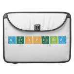 aerophobia  MacBook Pro Sleeves