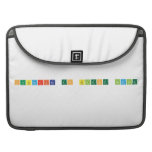 Subscribe to Silent Gaming  MacBook Pro Sleeves