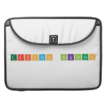 Tristan McKinnon   MacBook Pro Sleeves