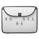 nice  cock
 bro  MacBook Pro Sleeves