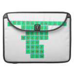 cpoopcescsacaivic
 victop
 monkey
 Zachuary 
 bruce 
 dean
 jade
 ict  MacBook Pro Sleeves