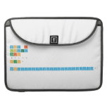 why i loved this $7!т huh?  WHYYYYYYYYYYYYYYYYYYYYY?  MacBook Pro Sleeves
