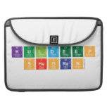 Kuldeep
 sheoran  MacBook Pro Sleeves