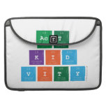 act
 kid
 vity  MacBook Pro Sleeves