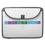 Niknakpattywak
   MacBook Pro Sleeves