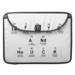 LaFaye
 and
 Houck  MacBook Pro Sleeves