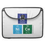 Be
 NiCe  MacBook Pro Sleeves