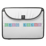 April Events  MacBook Pro Sleeves